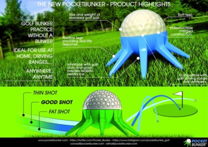 Pocket Bunker Training Aid - Image 2