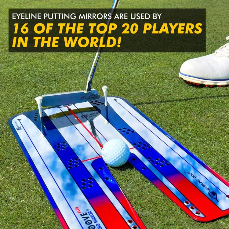 Eyeline Groove Mirror PLUS